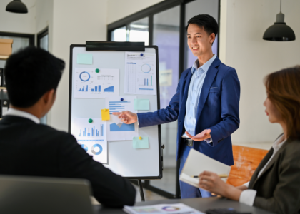 business transformation strategy workshop